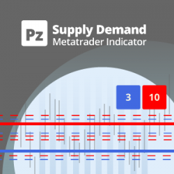 [DOWNLOAD] PZ Supply/Demand